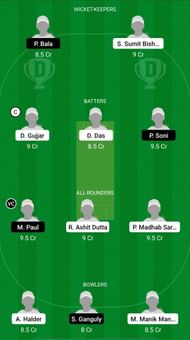 RAC-W vs MSC-W Dream11 Prediction - Bengal Women's T20